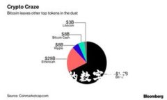 如何选择适合Filecoin的数字