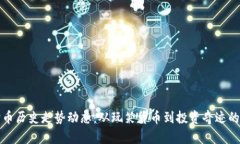 狗狗币历史走势动态：从