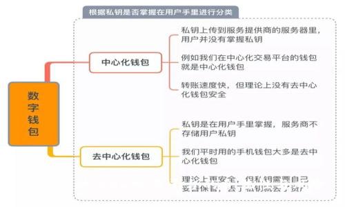 深入探讨：USD交易平台的合法性与风险