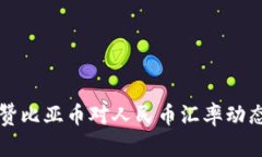 今日赞比亚币对人民币汇