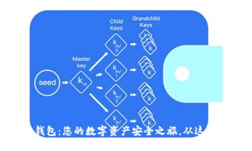 988钱包：您的数字资产安全之旅，从这里开始