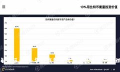 解密区块链：华为钱包如