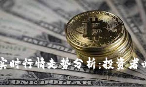 莱特币实时行情走势分析：投资者必读指南