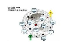  u钱包安卓版下载：智能生