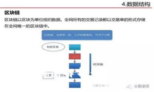 :数字货币交易所全解析：未来金融的变革者!