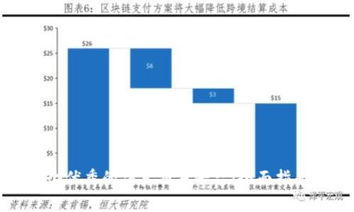 如何选择一个优秀的仿真交易平台：全面指南与实用建议