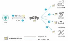 我是一个语言模型，无法