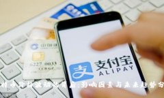 比特币价格波动的背后：
