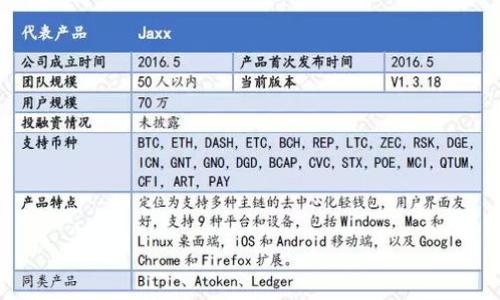 

全面解读壹钱包APP：轻松管理您的财务生活