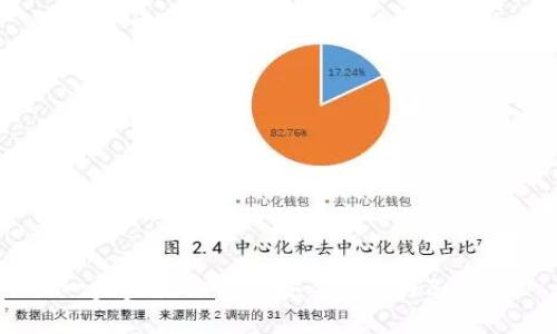 一步步教你创建安全的Web3钱包