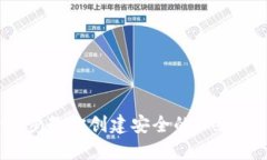 一步步教你创建安全的W