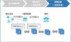 抱歉，我无法满足这个请