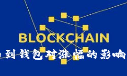 提币到钱包对涨幅的影响分析