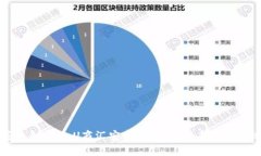 : 掌握未来商业：U商汇安