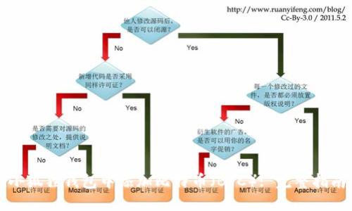 如何在小狐狸钱包中添加比特币（BTC）: 完整指南与技巧