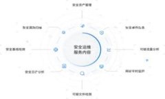 如何创建自己的虚拟币钱