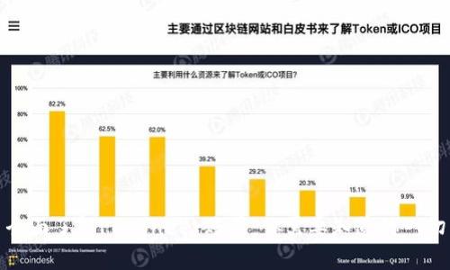 全面了解Payoneer账号：你需要知道的一切