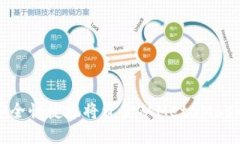 如何安全快捷地将资金从