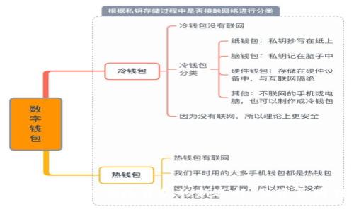 微好用借钱APP：便捷贷款的新选择，让资金周转无忧
