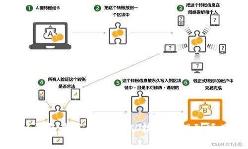 区块链钱包开发全解析：从技术原理到项目实施