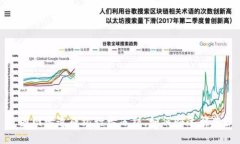  因网赌造成银行卡冻结，
