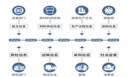 数字藏品钱包收费解析：这些费用你不可忽视