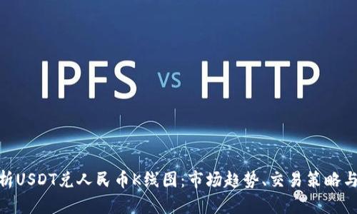 : 深入解析USDT兑人民币K线图：市场趋势、交易策略与投资机会