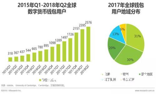 探索未来数字资产的无限可能：免费下载欧意易交易所