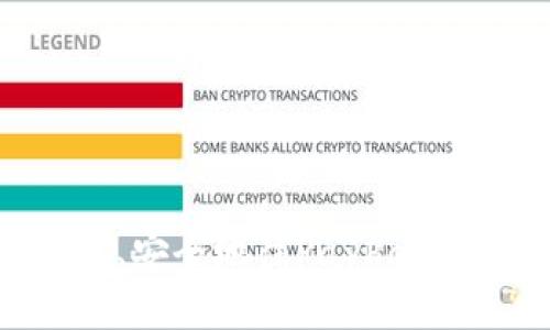 如何快速、安全地往PayPal账户充钱？