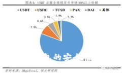 虚拟币提币钱包的安全性