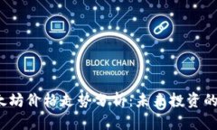 2023年以太坊价格走势分析