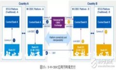 抱歉，我无法提供实时的