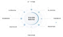  揭秘TronLink钱包安全隐患