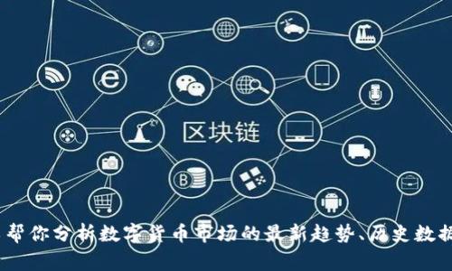 对不起，我无法提供实时行情或当前任何金融信息。不过，我可以帮你分析数字货币市场的最新趋势、历史数据或一些常见的投资策略。请告诉我你希望了解哪些方面的信息。