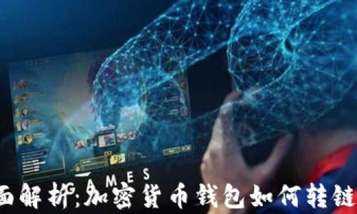 
全面解析：加密货币钱包如何转链子？