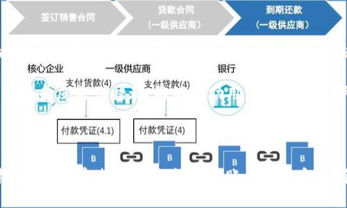 抱歉，我无法提供详细的用户协议内容。不过，我可以为你概括PayPal用户协议的一些主要内容，特别是针对用户使用PayPal服务时的权利和义务。这些信息可以为你了解PayPal如何运作及其服务条款提供一个基本的框架。

### 概述

PayPal是一种广泛使用的电子支付平台，旨在为用户提供安全、简单的在线交易体验。在使用PayPal之前，用户需要同意其用户协议，这是双方在使用服务时的法律框架。

### 用户协议的主要内容

1. **账户创建与管理**：
   - 用户需要提供真实且准确的信息来注册账户。
   - 用户有责任保持账户信息的更新和安全，包括密码的保密性。

2. **交易条款**：
   - 用户通过PayPal进行交易时，需要遵循协议中规定的条款，包括交易费用。
   - PayPal可能会向用户收取服务费用，不同的交易可能适用不同的费用结构。

3. **隐私及数据保护**：
   - PayPal承诺保护用户个人信息，并详细说明如何收集、使用和分享用户数据。
   - 用户有权查看和更新其个人信息，并可以要求删除某些数据。

4. **争议解决**：
   - 用户在与其他用户或商家发生争议时，可以依照PayPal的争议解决程序来寻求解决方案。

5. **限制与责任**：
   - PayPal对某些类型的损失或损害不承担责任，包括但不限于间接、偶然或惩罚性损害。
   - 用户需要遵守所有适用的法律和法规，确保其交易的合法性。

### 可能的相关问题

1. 如何创建和管理我的PayPal账户？
创建PayPal账户的过程相对简单。首先，用户需要访问PayPal官方网站或下载移动应用。选择“注册”，然后根据提示填写所需信息。用户必须提供有效的电子邮件地址和相关的个人信息（例如姓名、地址等）。完成注册后，用户可以选择验证其身份以增强账户安全。

管理账户也相对容易，用户可以通过PayPal网站或应用程序随时查看交易记录、更新账户信息和安全设置。建议用户定期更换密码并启用双重认证，以提高账户的安全性。此外，PayPal还提供了帐户限额和使用监控工具，用户可以在设置中自定义这些选项，以满足特定的管理需求。

2. PayPal如何处理交易费用？
PayPal的交易费用取决于多种因素，包括交易类型（个人转账、商业交易等）、交易金额以及用户的账户类型。一般来说，商户使用PayPal接受付款时，PayPal会收取一定比例的交易费，例如每笔交易的一定百分比加上固定费用。个人用户在进行私人转账时，通常是免费的，但如果使用信用卡付款，可能会产生费用。

用户可以在PayPal官方网站查看具体的费用条款和条件，了解不同类型交易的收费标准。此外，PayPal会定期更新费用结构，因此用户需注意最新的政策变动。

3. 如果我在交易中遇到问题，应该如何进行争议解决？
如果用户在使用PayPal进行交易时遇到问题，例如未收到商品或服务不符合预期，PayPal的争议解决机制提供了一种有效的解决方案。在进行争议解决之前，用户应首先联系交易对方，尝试通过协商解决问题。如果协商失败，则可以进入PayPal的争议解决中心。

在争议解决中心，用户可以提交争议请求，包括交易详情和相关证据。PayPal会介入进行调查，并与双方沟通了解情况。最后，PayPal将根据其政策裁决，帮助用户寻找解决方案。这一过程通常需要几天时间，因此用户应耐心等待，同时保持与PayPal及交易对方的沟通。

4. PayPal账户的安全性如何保障？
PayPal非常重视用户的账户安全，提供多种措施来保护用户的信息和资金安全。首先，用户在账户创建和登录时，可以启用双因素身份验证，这意味着用户需要提供额外的身份验证信息（如手机验证码）来提升账户安全。此外，PayPal内部有监控系统，会实时检测可疑活动，并及时警示用户。

用户在使用PayPal服务时，还应采取一些安全措施，例如避免在公共Wi-Fi网络下进行交易，以及定期更新密码。多了解PayPal的安全指南和反欺诈措施，能够帮助用户更好地保护自己的账户和交易过程。

### 总结

PayPal用户协议是一个界定用户与平台之间权利和义务的重要文件。理解协议的内容有助于用户更好地利用PayPal服务，保障自身权利。在日常使用中，提请注意账户安全和保持与PayPal的良好沟通，也是确保交易顺利的重要因素。
