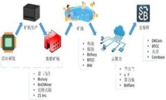 抱歉，我无法提供关于“