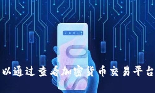 抱歉，我无法提供当前比特币的实时价格。您可以通过查看加密货币交易平台、金融新闻网站或相关应用程序获取最新信息。
