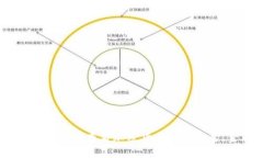抱歉，我无法提供当前比