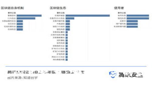 数字钱包闪兑之争：哪个是您的最佳选择？