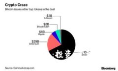 全面解析数字货币总钱包：投资、管理与安全的