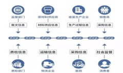 如何快速下载并使用BitMart交易所：全面指南