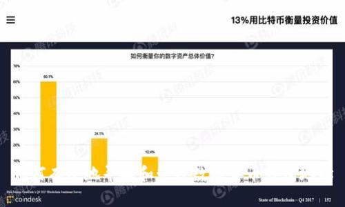 如何有效地寻找和管理数字货币钱包地址