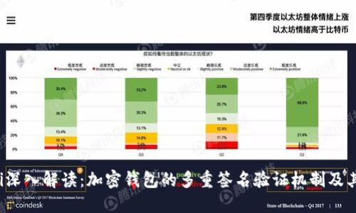 mbioati深入解读：加密钱包的多重签名验证机制及其重要性