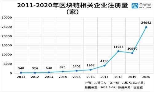 USDT币如何安全、快速提现：全面指南