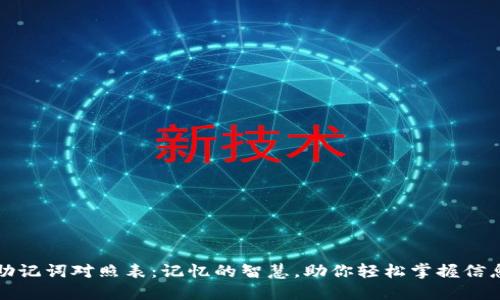 助记词对照表：记忆的智慧，助你轻松掌握信息