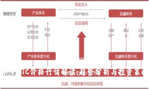 今日BTC价格行情解读：趋势分析与投资策略