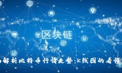 : 全面解析比特币行情走势