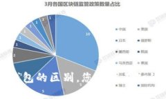 区块链冷钱包与热钱包的