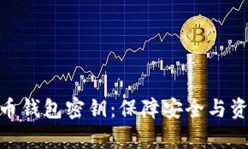 全面解析虚拟币钱包密钥：保障安全与资产管理的关键